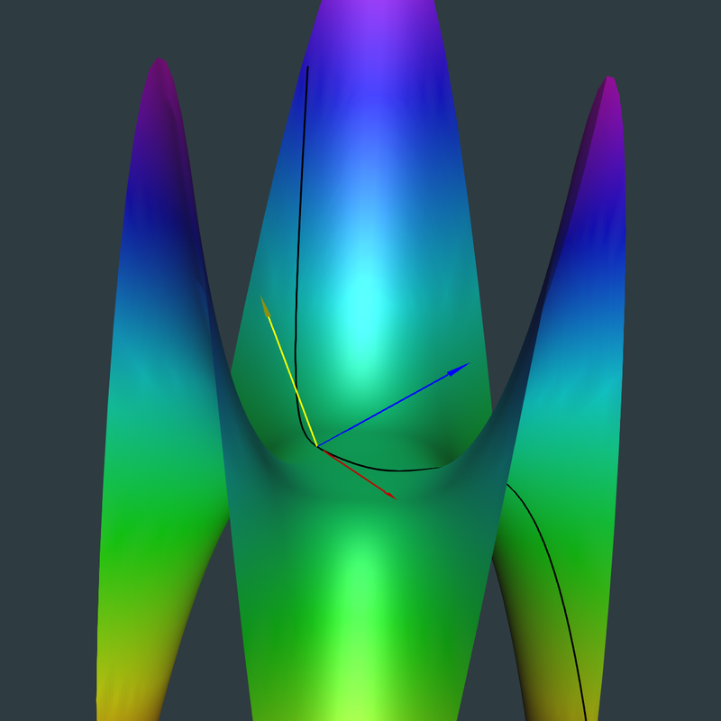 (Graphics)
