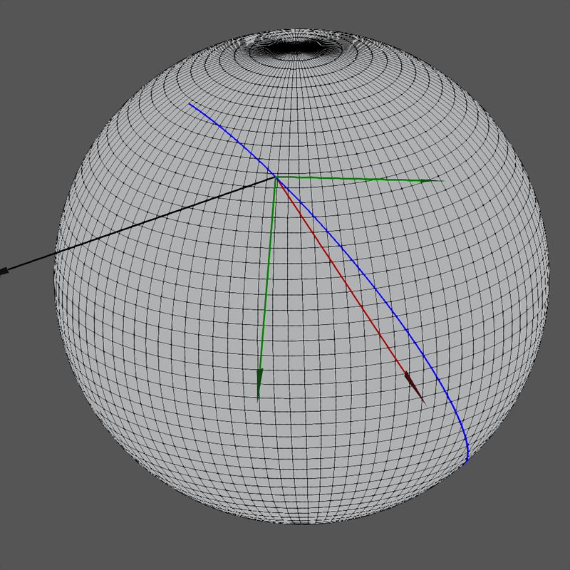 Basis Vectors on Geodesic