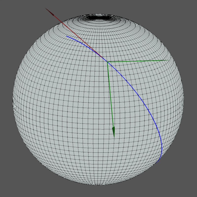 Basis Vectors on Geodesic